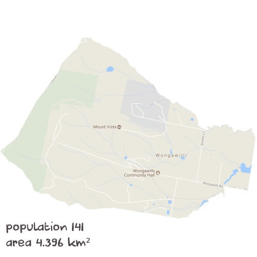 English Tutoring Near Me